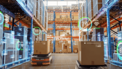 warehouse automation