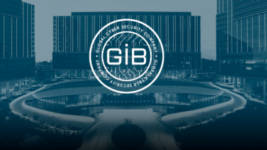 Group-IB
