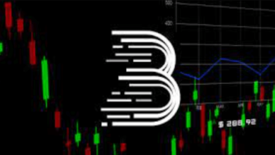 bitmart