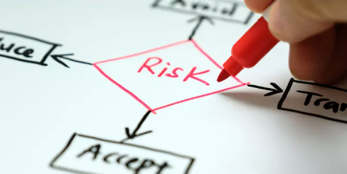 FX Risk Management - Identifying and Mitigating Exposures