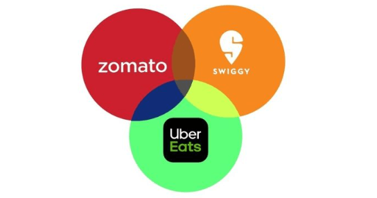 Survey Indian Swiggy Zomato Uber