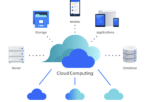 Cloud Computing Services