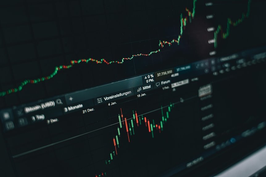 asia crypto market insights