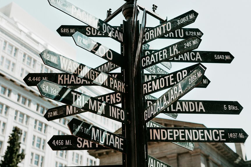 discover top travel destinations