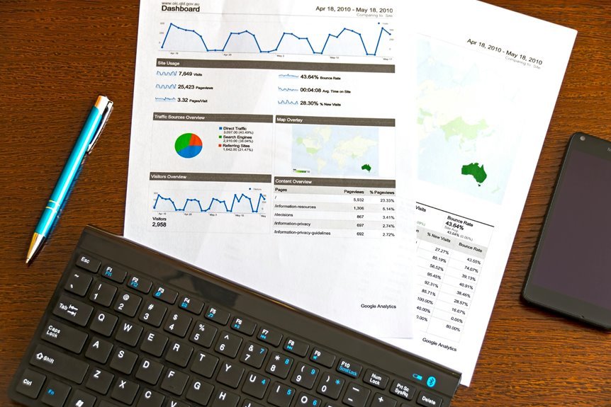 gaming trends and insights