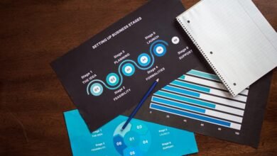 product support contact number