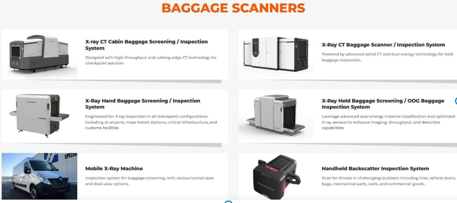 Smart screening tech