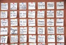digital transformation strategies overview