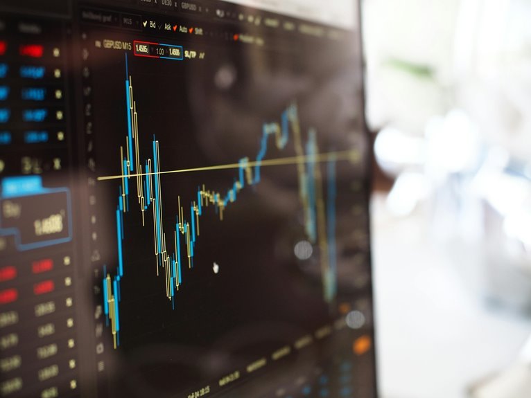 optimizing financial investment strategies
