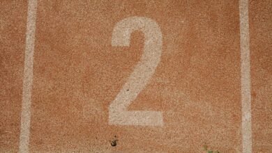 question about starting point