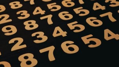 unique phone number identifier