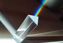catalyst prism start driving