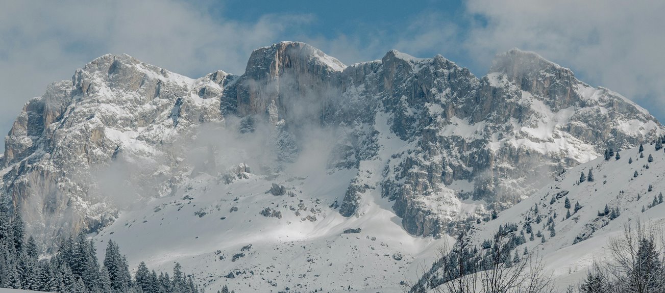 elevation flow start inspiring progressive excellence