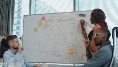 elevation prism start fueling visionary growth