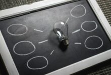 luminous flow starts shaping innovation