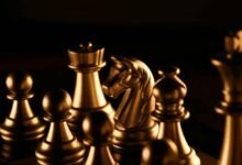 unlocking strategic leadership velocity prism