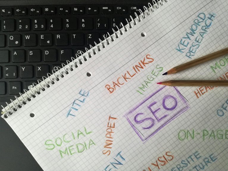 scientific keyword discovery guide