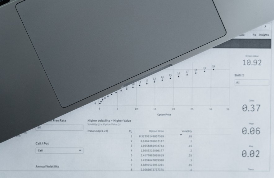 number registry reports for specific ids