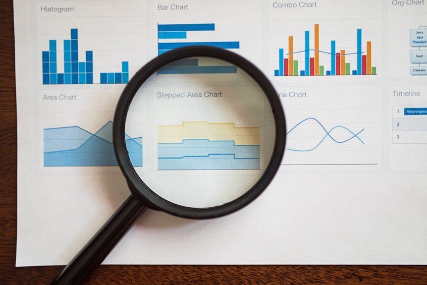 review of five registry insights numbers