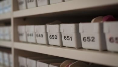 search verified registry archives ids